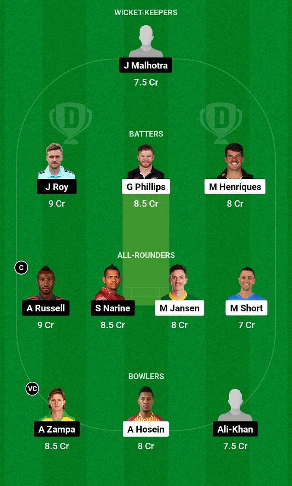 WAF vs LAKR Dream11 Fantasy Tip - Head to Head League